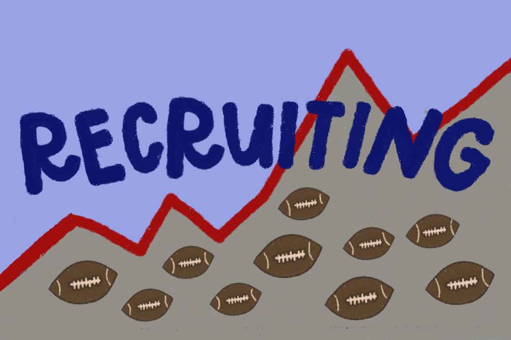 Recruiting Trends